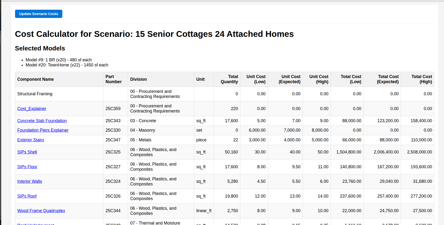 Cost Calculator Interface
